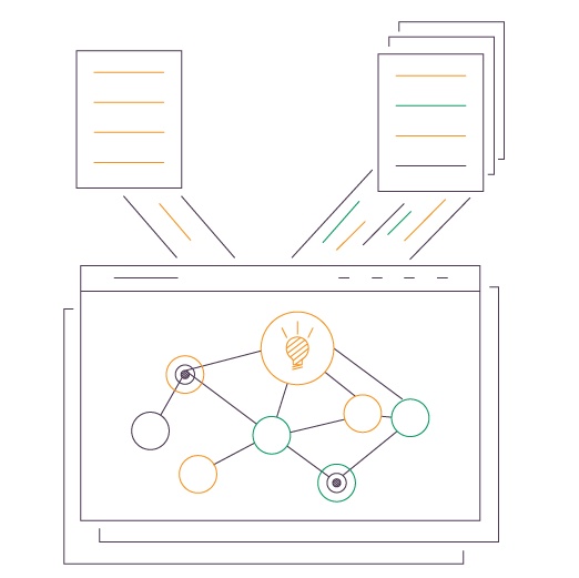 Custom Software